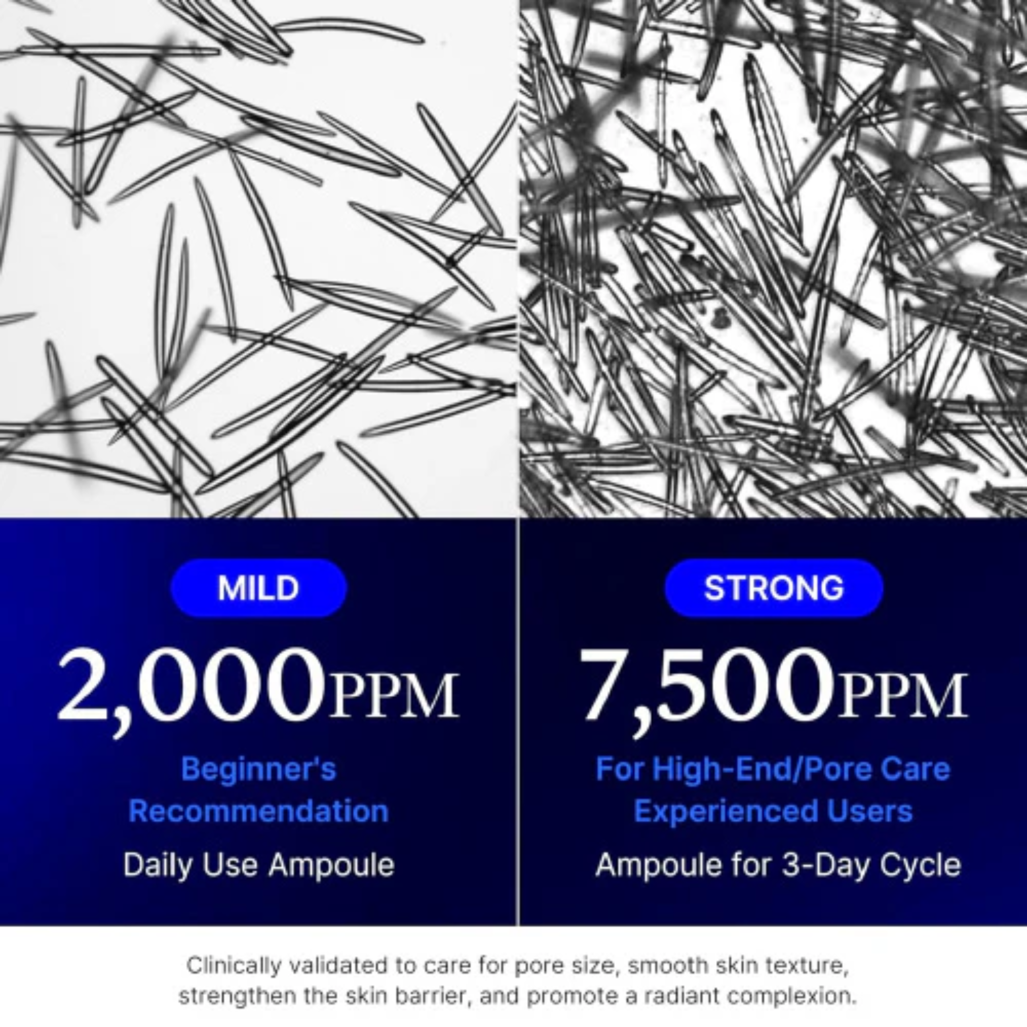 Fiala concentrata per pori – Exosomi 7500 – 30ml